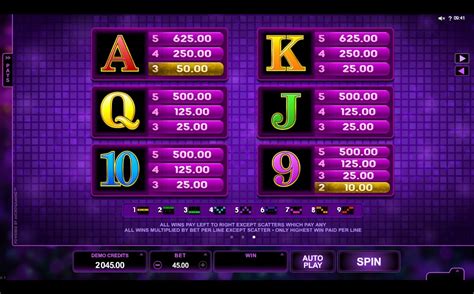 karaoke party slot|Karaoke Party Slot Machine .